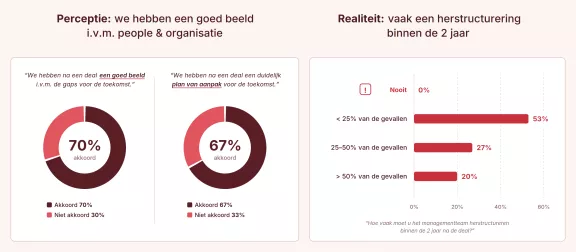 peartikel
